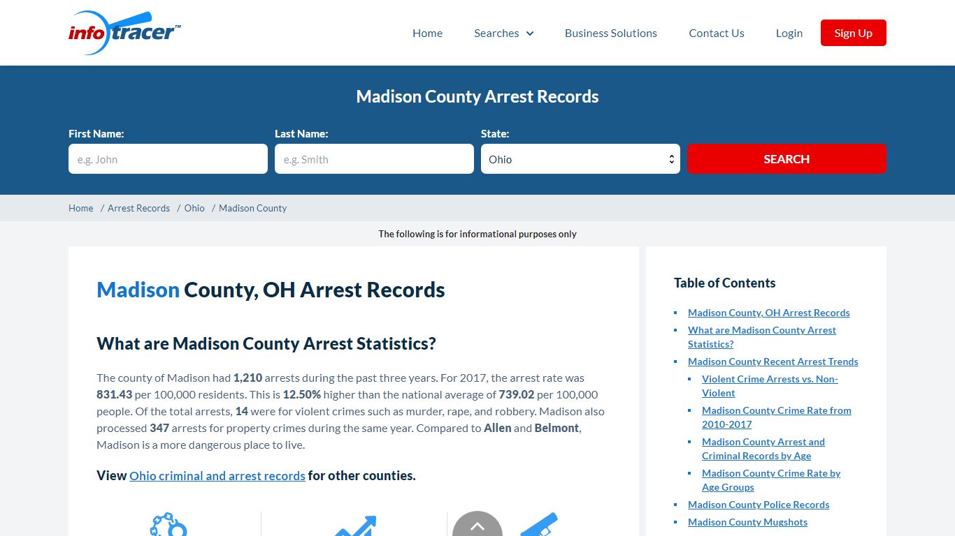 Madison County, OH Arrests, Mugshots & Jail Records - InfoTracer